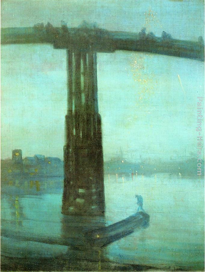 James Abbott Mcneill Whistler Famous Paintings
